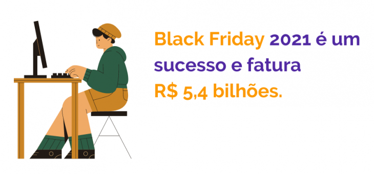 Black Friday 2021 é um sucesso e fatura R$ 5,4 bilhões.
